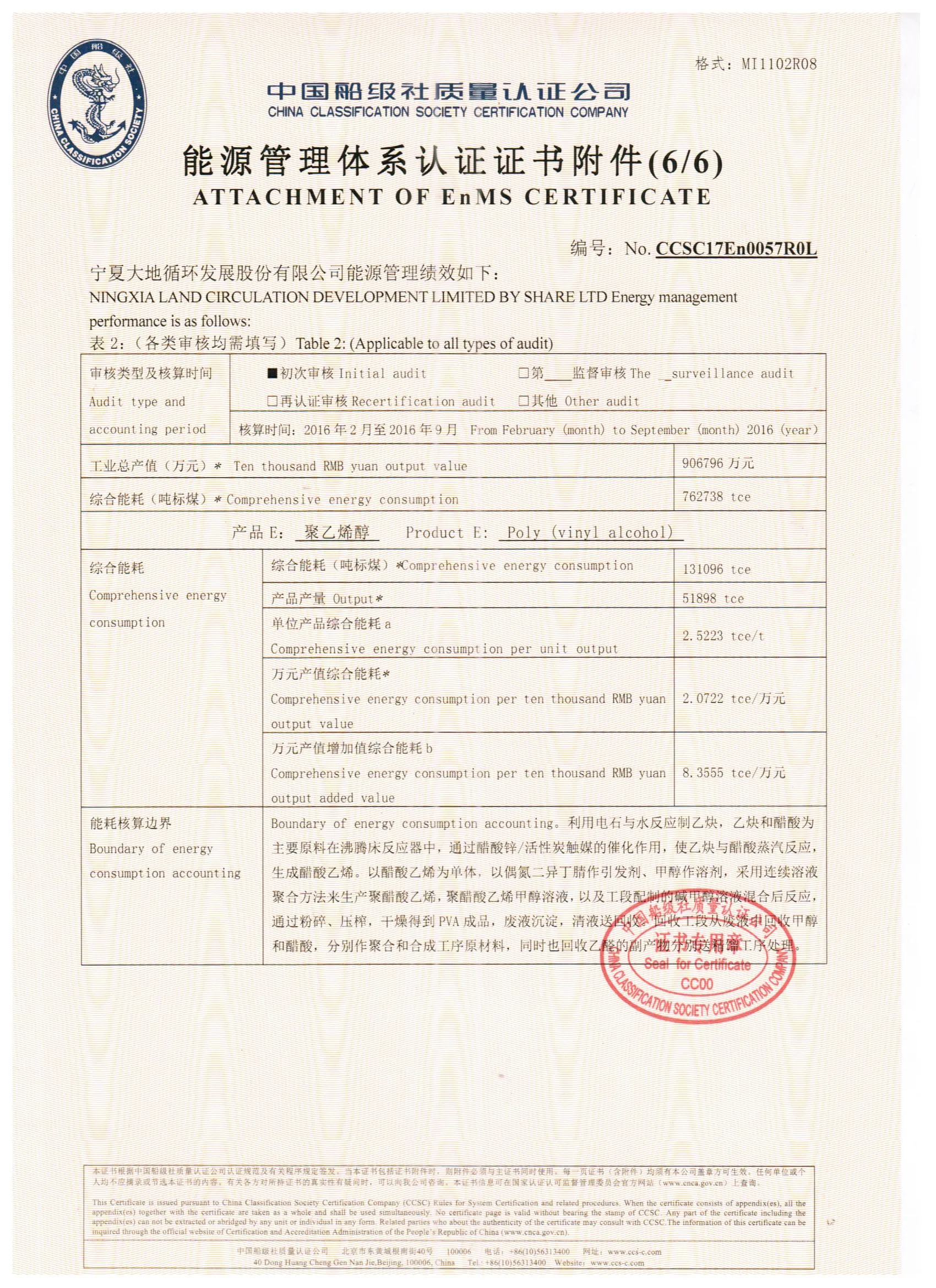 20180424094170637063_19_11zon