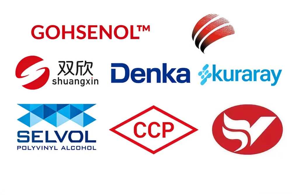 Global renowned brands