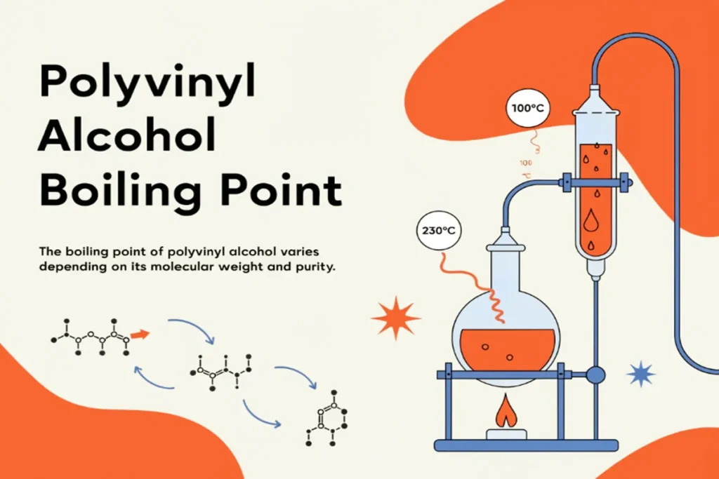 Polyvinyl Alcohol Boiling Point