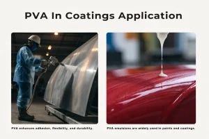 PVA In Coatings Application